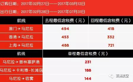 什么时候买机票折扣最大 e97a8b58-9964-42c1-b9b1-d204cbd563d0.jpg